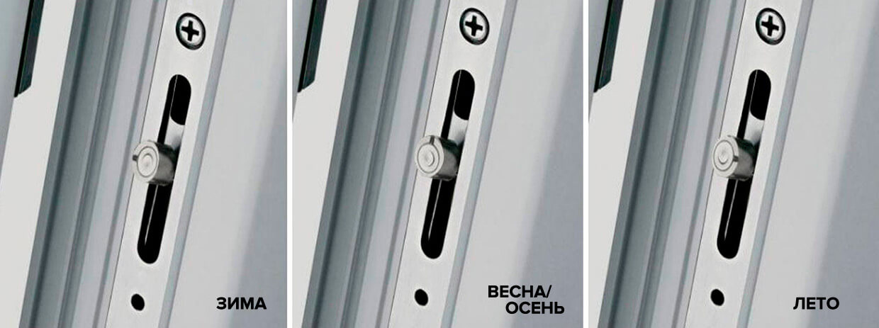 Зимний режим окон: чем отличается и на него перевести окна ПВХ 8 перевести окно пвх в зимний режим